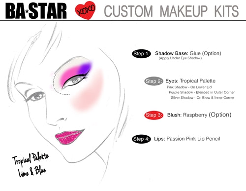 Tropical Eye Shadow & Passion Pink Lip Kit